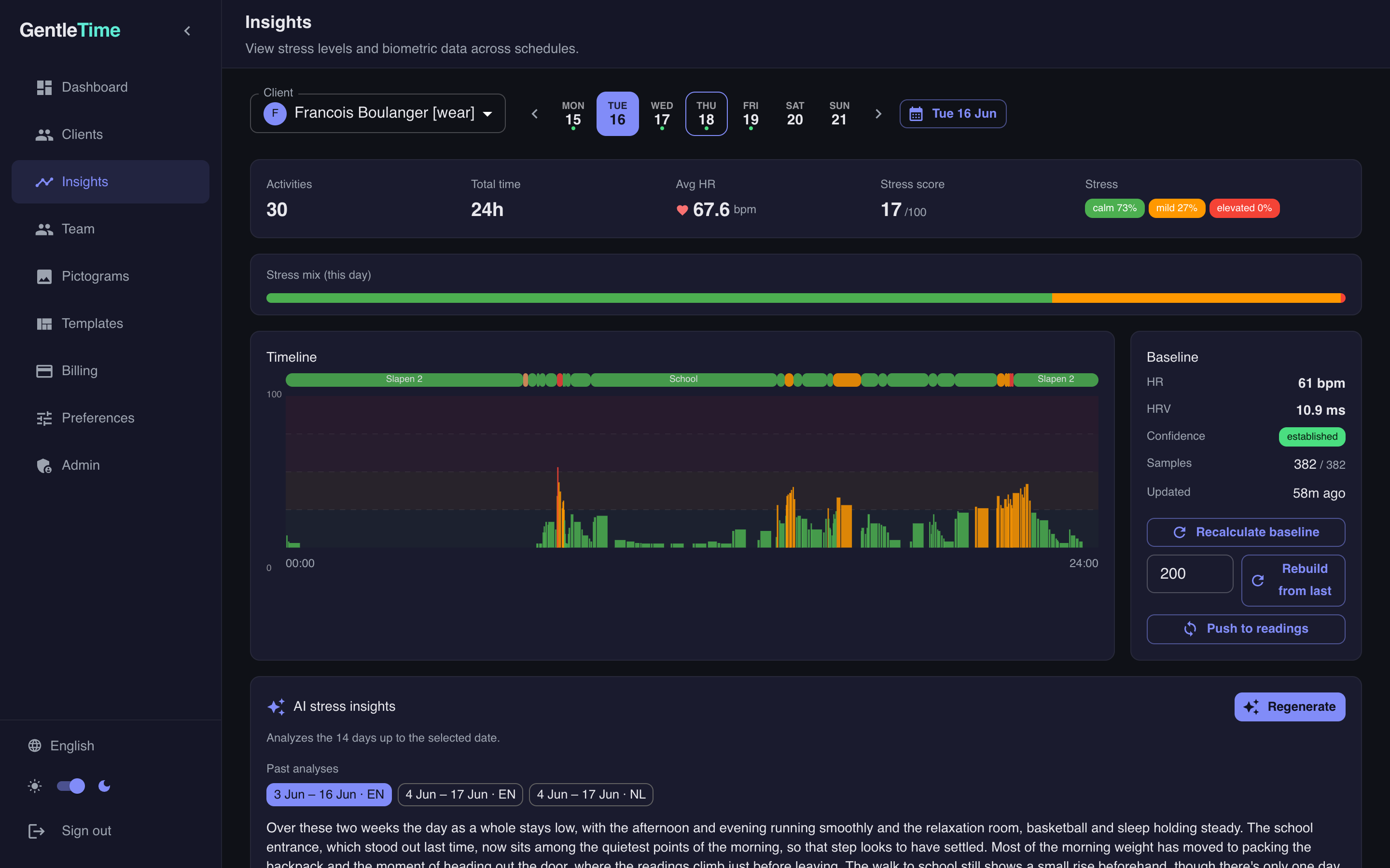 Activity insights